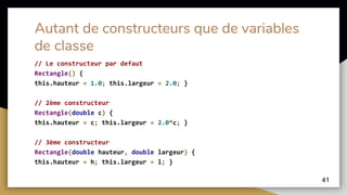 // Le constructeur par defaut
Rectangle() {
this.hauteur = 1.0; this.largeur = 2.0; }
// 2ème constructeur
Rectangle(double c) {
this.hauteur = c; this.largeur = 2.0*c; }
// 3ème constructeur
Rectangle(double hauteur, double largeur) {
this.hauteur = h; this.largeur = l; }
41
Autant de constructeurs que de variables
de classe
 