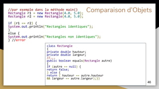 Comparaison d’Objets//par exemple dans la méthode main()
Rectangle r1 = new Rectangle(4.0, 5.0);
Rectangle r2 = new Rectangle(4.0, 5.0);
if (r1 == r2) {
System.out.println("Rectangles identiques");
}
else {
System.out.println("Rectangles non identiques");
} //error
class Rectangle
{
private double hauteur;
private double largeur;
//...
public boolean equals(Rectangle autre)
{
if (autre == null) {
return false;
} else {
return ( hauteur == autre.hauteur
&& largeur == autre.largeur);}}
46
 