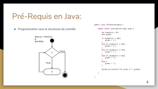 Pré-Requis en Java:
● Programmation Java et structures de contrôle
5
 