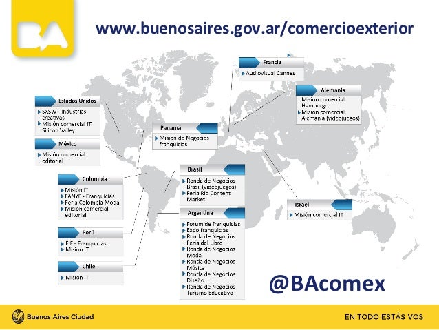 Pensá global. La Dirección General de Comercio Exterior