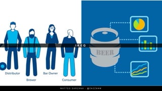 I K E G
M A T T E O S A R Z A N A - @ Z A Z Z A N M
 