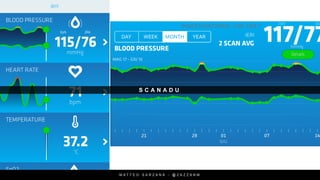 S C A N A D U
M A T T E O S A R Z A N A - @ Z A Z Z A N M
 