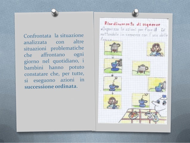 Che Problema I Problemi