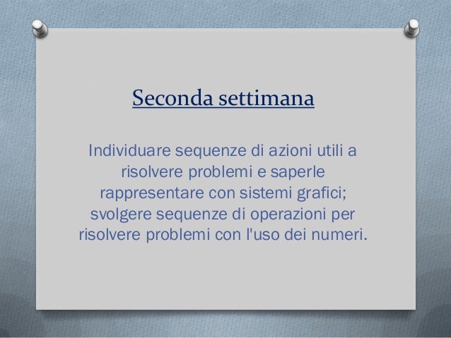 Che Problema I Problemi