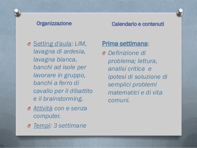 Che Problema I Problemi