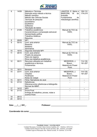 6       14/09      Métodos e Técnicas                                LAKATOS. E. Maria e           106-112;
                    Distinção entre método e técnica                  MARCONI, M. de                174-214
                    Método científico                                 Andrade.
                    Método das Ciências Sociais                       Fundamentos         de
                    Técnicas de pesquisa                              metodologia científica.
                    Quantitativa
                    Qualitativa
                    Softwares
                    Tabulação de dados
 7       21/09      Trabalhos acadêmicos                                Manual de TCC da               -
                    Características e composição estrutural                  FATE;
                    Apresentação gráfica
                    Trabalhos didáticos
                    Resumos
 8       28/09      NP1                                                         -                      -
 9       05/10      Cont. aula anterior                                 Manual de TCC da               -
                    Resenha                                                  FATE;
                    Relatório
                    Seminários
 10      19/10      Segunda chamada NP1                                         -                      -
 11      26/10      Cont. aula anterior                                 Manual de TCC da
                    Projeto de pesquisa                                      FATE;
                    Plano de negócio
                    Ética nos trabalhos acadêmicos
 12      09/11      Recursos utilizados em trabalhos                      MEDEIROS, J.              114-130;
                    acadêmicos e técnicos                                     Bosco.                181-207
                    Fichamentos                                          Material em Power
                                                                               Point
 13      16/11      Recesso                                                       -                     -
 14      23/11      Cont. aula anterior                                   MEDEIROS, J.              114-130;
                    Citações                                                  Bosco.                181-207
                    Paráfrases                                           Material em Power
                    Notas de rodapé                                            Point
 15      30/11      Filme: Narradores de Javé                                     -                    -
 16      07/12      Referências                                                   -                    -
                    Diferença entre referências e bibliografia
                    Normas da ABNT.
 17      14/12      NP2                                                            -                   -
 18      21/12      Prova Final                                                    -                   -
                    Entrega de trabalhos, provas, notas e
                    acertos finais
 19      28/12
 20      30/12


Data: ___/___/ 201_.                       Professor: ____________________________________


Coordenador do curso: ________________________________




          ____________________________________________________________________________________
                                       Faculdade Ateneu – www.fate.edu.br
                   Unidade Messejana: Avenida Coletor Antonio Gadelha, 621 – Telefone: 3474.5151.
                    Unidade Antonio Bezerra: Rua São Vicente de Paula, 300 – Telefone: 3235.0668
                     Unidade Lagoa de Messejana: Rua Manoel Arruda, 70- Telefone: 3274.9700
 