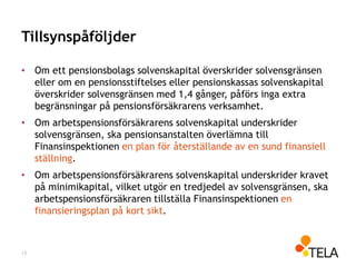 Tillsynspåföljder
• Om ett pensionsbolags solvenskapital överskrider solvensgränsen
eller om en pensionsstiftelses eller pensionskassas solvenskapital
överskrider solvensgränsen med 1,4 gånger, påförs inga extra
begränsningar på pensionsförsäkrarens verksamhet.
• Om arbetspensionsförsäkrarens solvenskapital underskrider
solvensgränsen, ska pensionsanstalten överlämna till
Finansinspektionen en plan för återställande av en sund finansiell
ställning.
• Om arbetspensionsförsäkrarens solvenskapital underskrider kravet
på minimikapital, vilket utgör en tredjedel av solvensgränsen, ska
arbetspensionsförsäkraren tillställa Finansinspektionen en
finansieringsplan på kort sikt.
13
 