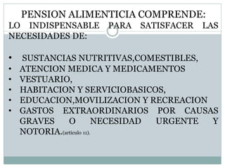 PENSION ALIMENTICIA COMPRENDE:
LO INDISPENSABLE PARA SATISFACER LAS
NECESIDADES DE:
• SUSTANCIAS NUTRITIVAS,COMESTIBLES,
• ATENCION MEDICA Y MEDICAMENTOS
• VESTUARIO,
• HABITACION Y SERVICIOBASICOS,
• EDUCACION,MOVILIZACION Y RECREACION
• GASTOS EXTRAORDINARIOS POR CAUSAS
GRAVES O NECESIDAD URGENTE Y
NOTORIA.(articulo 11).
 