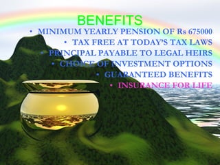 BENEFITS MINIMUM YEARLY PENSION OF Rs 675000 TAX FREE AT TODAY’S TAX LAWS PRINCIPAL PAYABLE TO LEGAL HEIRS CHOICE OF INVESTMENT OPTIONS GUARANTEED BENEFITS INSURANCE FOR LIFE 