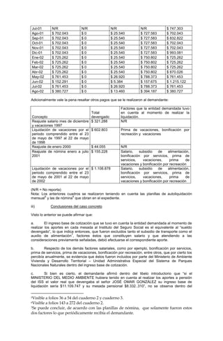 Jul-01 N/R N/R N/R N/R $ 747.303
Ago-01 $ 702.043 $ 0 $ 25.540 $ 727.583 $ 702.043
Sep-01 $ 702.043 $ 0 $ 25.540 $ 727.583 $ 832.822
Oct-01 $ 702.043 $ 0 $ 25.540 $ 727.583 $ 702.043
Nov-01 $ 702.043 $ 0 $ 25.540 $ 727.583 $ 702.043
Dic-01 $ 702.043 $ 0 $ 25.540 $ 727.583 $ 993.081
Ene-02 $ 725.262 $ 0 $ 25.540 $ 750.802 $ 725.262
Feb-02 $ 725.262 $ 0 $ 25.540 $ 750.802 $ 725.262
Mar-02 $ 725.262 $ 0 $ 25.540 $ 750.802 $ 725.262
Abr-02 $ 725.262 $ 0 $ 25.540 $ 750.802 $ 870.026
May-02 $ 761.453 $ 0 $ 26.920 $ 788.373 $ 761.453
Jun-02 $ 152.291 $ 0 $ 5.384 $ 157.675 $ 1.215.122
Jul-02 $ 761.453 $ 0 $ 26.920 $ 788.373 $ 761.453
Ago-02 $ 380.727 $ 0 $ 13.460 $ 394.187 $ 380.727
Adicionalmente vale la pena resaltar otros pagos que se le realizaron al demandante:
Concepto
Total
devengado
Factores que la entidad demandada tuvo
en cuenta al momento de realizar la
liquidación.
Reajuste salario mes de diciembre
y vacaciones 1997
$ 321.288 N/R
Liquidación de vacaciones por el
periodo comprendido entre el 23
de mayo de 1997 al 22 de mayo
de 1998
$ 602.803 Prima de vacaciones, bonificación por
recreación y vacaciones
Reajuste de enero 2000 $ 44.055 N/R
Reajuste de nómina enero a julio
2001
$ 155.228 Salario, subsidio de alimentación,
bonificación por servicios, prima de
servicios, vacaciones, prima de
vacaciones y bonificación por recreación
Liquidación de vacaciones por el
periodo comprendido entre el 23
de mayo de 2001 al 22 de mayo
de 2002
$ 1.108.878 Salario, subsidio de alimentación,
bonificación por servicios, prima de
servicios, vacaciones, prima de
vacaciones y bonificación por recreación
(N/R = No reporta)
Nota: Los anteriores cuadros se realizaron teniendo en cuenta las planillas de autoliquidación
mensual
5
y las de nómina
6
que obran en el expediente.
iii) Conclusiones del caso concreto
Visto lo anterior se puede afirmar que:
a. El ingreso base de cotización que se tuvo en cuenta la entidad demandada al momento de
realizar los aportes en cada mesada al Instituto del Seguro Social es el equivalente al “sueldo
devengado”, lo que indica entonces, que fueron excluidos tanto el subsidio de transporte como el
auxilio de alimentación
7
, factores éstos que constituyen salario y que atendiendo a las
consideraciones previamente señaladas, debió efectuarse el correspondiente aporte.
b. Respecto de los demás factores salariales, como por ejemplo, bonificación por servicios,
prima de servicios, prima de vacaciones, bonificación por recreación, entre otros, que por cierto los
percibía anualmente, se evidencia que éstos fueron incluidos por parte del Ministerio de Ambiente
Vivienda y Desarrollo Territorial – Unidad Administrativa Especial del Sistema de Parques
Nacionales Naturales dentro del ingreso base de cotización.
c. Si bien es cierto, el demandante afirmó dentro del libelo introductorio que “si el
MINISTERIO DEL MEDIO AMBIENTE hubiera tenido en cuenta al realizar los aportes a pensión
del ISS el valor real que devengaba el señor JOSÉ OMAR GONZÁLEZ su ingreso base de
liquidación sería $11.109.747 y su mesada pensional $8.332..310”, no se observa dentro del
5Visible a folios 36 a 54 del cuaderno 2 y cuaderno 3.
6Visible a folios 143 a 272 del cuaderno 2.
7Se puede concluir, de acuerdo con las planillas de nómina, que solamente fueron estos
dos factores lo que periódicamente recibía el demandante.
 