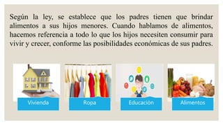Según la ley, se establece que los padres tienen que brindar
alimentos a sus hijos menores. Cuando hablamos de alimentos,
hacemos referencia a todo lo que los hijos necesiten consumir para
vivir y crecer, conforme las posibilidades económicas de sus padres.
Vivienda Ropa Educación Alimentos
 