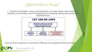 ¿ QUE ES LA LEY 100 DE 1993 ?
 Conjunto de entidades, normas y procedimientos a los cuales pueden tener acceso las
personas y la comunidad, con el fin de garantizar una calidad de vida que este acorde con la
dignidad humana.
Esta ley entro en vigencia el 1ro de abril de 1994 para los trabajadores del sector privado.
Pensiones según la ley 100
 