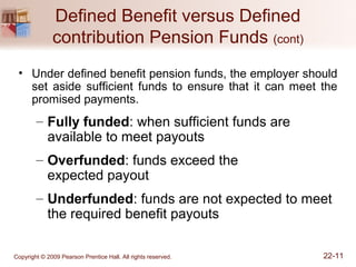 Copyright © 2009 Pearson Prentice Hall. All rights reserved. 22-11
Defined Benefit versus Defined
contribution Pension Funds (cont)
• Under defined benefit pension funds, the employer should
set aside sufficient funds to ensure that it can meet the
promised payments.
– Fully funded: when sufficient funds are
available to meet payouts
– Overfunded: funds exceed the
expected payout
– Underfunded: funds are not expected to meet
the required benefit payouts
 