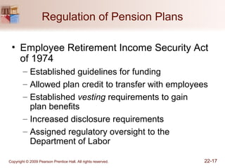Copyright © 2009 Pearson Prentice Hall. All rights reserved. 22-17
Regulation of Pension Plans
• Employee Retirement Income Security Act
of 1974
– Established guidelines for funding
– Allowed plan credit to transfer with employees
– Established vesting requirements to gain
plan benefits
– Increased disclosure requirements
– Assigned regulatory oversight to the
Department of Labor
 