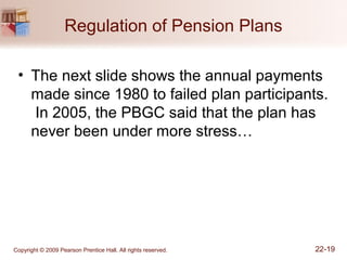 Copyright © 2009 Pearson Prentice Hall. All rights reserved. 22-19
Regulation of Pension Plans
• The next slide shows the annual payments
made since 1980 to failed plan participants.
In 2005, the PBGC said that the plan has
never been under more stress…
 