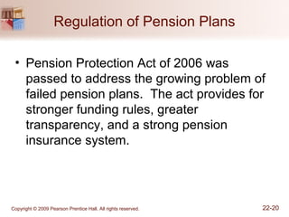 Copyright © 2009 Pearson Prentice Hall. All rights reserved. 22-20
Regulation of Pension Plans
• Pension Protection Act of 2006 was
passed to address the growing problem of
failed pension plans. The act provides for
stronger funding rules, greater
transparency, and a strong pension
insurance system.
 