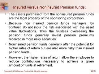 Insured versus Noninsured Pension funds:
• The assets purchased from the noninsured pension funds
are the legal property of the sponsoring corporation.
• Because non insured pension funds managers, by
contrast, do not incur the risk associated with the asset
value fluctuations. Thus the trustees overseeing the
pension funds generally invest pension premiums
received in more risky securities.
• Noninsured pension funds generally offer the potential for
higher rates of return but are also more risky than insured
pension funds.
• However, the higher rates of return allow the employee to
reduce contributions necessary to achieve a given
amount of funds at retirement.
Copyright © 2009 Pearson Prentice Hall. All rights reserved. 22-6
 