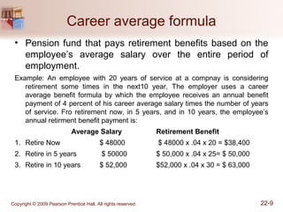 Career average formula
• Pension fund that pays retirement benefits based on the
employee’s average salary over the entire period of
employment.
Example: An employee with 20 years of service at a compnay is considering
retirement some times in the next10 year. The employer uses a career
average benefit formula by which the employee receives an annual benefit
payment of 4 percent of his career average salary times the number of years
of service. Fro retirement now, in 5 years, and in 10 years, the employee’s
annual retirment benefit payment is:
Average Salary Retirement Benefit
1. Retire Now $ 48000 $ 48000 x .04 x 20 = $38,400
2. Retire in 5 years $ 50000 $ 50,000 x .04 x 25= $ 50,000
3. Retire in 10 years $ 52,000 $52,000 x .04 x 30 = $ 63,000
Copyright © 2009 Pearson Prentice Hall. All rights reserved. 22-9
 