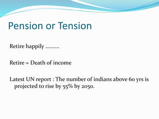Pension or Tension
Retire happily ……….
Retire = Death of income
Latest UN report : The number of indians above 60 yrs is
projected to rise by 55% by 2050.
 