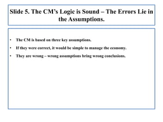 Slide 5. The CM’s Logic is Sound – The Errors Lie in
the Assumptions.
• The CM is based on three key assumptions.
• If they were correct, it would be simple to manage the economy.
• They are wrong – wrong assumptions bring wrong conclusions.
 