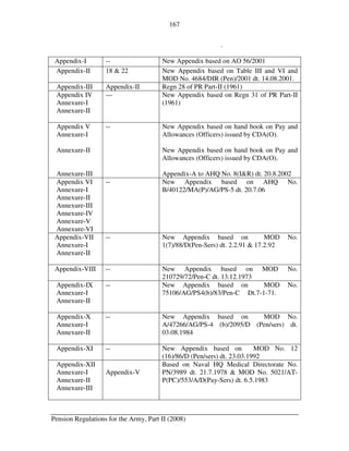 Pension Regulations for the Army - Part II | PDF