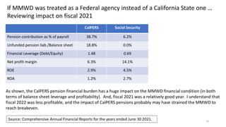 19
If MMWD was treated as a Federal agency instead of a California State one …
Reviewing impact on fiscal 2021
CalPERS Social Security
Pension contribution as % of payroll 38.7% 6.2%
Unfunded pension liab./Balance sheet 18.8% 0.0%
Financial Leverage (Debt/Equity) 1.48 0.69
Net profit margin 6.3% 14.1%
ROE 2.9% 4.5%
ROA 1.2% 2.7%
As shown, the CalPERS pension financial burden has a huge impact on the MMWD financial condition (in both
terms of balance sheet leverage and profitability). And, fiscal 2021 was a relatively good year. I understand that
fiscal 2022 was less profitable, and the impact of CalPERS pensions probably may have strained the MMWD to
reach breakeven.
Source: Comprehensive Annual Financial Reports for the years ended June 30 2021.
 