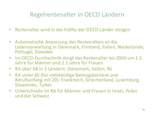 Pensions At A Glance 2017 Renten In Deutschland