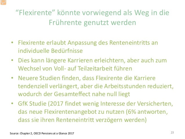 Pensions At A Glance 2017 Renten In Deutschland