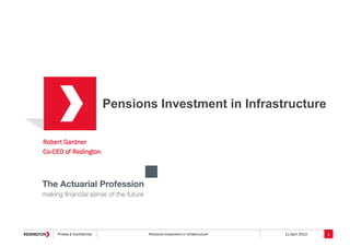 Private & Confidential Pensions Investment in Infrastructure 11 April 2013
Pensions Investment in Infrastructure
Robert Gardner
Co-CEO of Redington
1
 