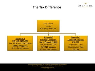 Relief scheduled to fall to standard rate of income tax in 2014???
