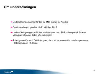Om undersökningen



    Undersökningen genomfördes av TNS Gallup för Nordea

    Datainsamlingen gjordes 11–21 oktober 2012

    Undersökningen genomfördes via intervjuer med TNS online-panel. Svaren
    viktades i fråga om ålder, kön och region

    Totalt genomfördes 1 046 intervjuer bland ett representativt urval av personer
    i åldersgruppen 18–65 år.




                                                                                     10
 