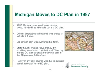 Michigan Moves to DC Plan in 1997
•  1997, Michigan state employees pension
closed to new hires who were put in a DC plan.
•  Current employees given a one-time choice to
opt into DC plan.
•  DB pension plan was overfunded at 109%.
•  State thought it would “save money” by
providing a maximum contribution of 7% of pay
into the DC plan, whereas the accrual cost in
the DB plan was 9.1% of pay.
•  However, any cost savings was due to a drastic
benefit reduction in the DC plan.
12
 