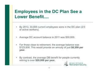 Employees in the DC Plan See a
Lower Benefit....
•  By 2013, 33,000 current employees were in the DC plan (2/3
of active workers).
•  Average DC account balance in 2011 was $50,000.
•  For those close to retirement, the average balance was
$123,000. This would provide an annuity of just $8,200 per
year.
•  By contrast, the average DB benefit for people currently
retiring is over $20,000 per year.
13
 