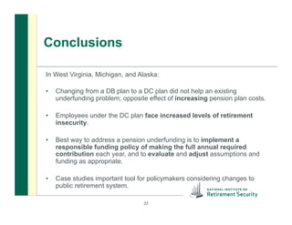 Conclusions
In West Virginia, Michigan, and Alaska:
•  Changing from a DB plan to a DC plan did not help an existing
underfunding problem; opposite effect of increasing pension plan costs.
•  Employees under the DC plan face increased levels of retirement
insecurity.
•  Best way to address a pension underfunding is to implement a
responsible funding policy of making the full annual required
contribution each year, and to evaluate and adjust assumptions and
funding as appropriate.
•  Case studies important tool for policymakers considering changes to
public retirement system.
22
 