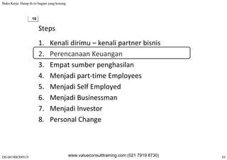 Buku Kerja. Harap di-isi bagian yang kosong
DS 081908309519 10
10
Steps
1. Kenali dirimu – kenali partner bisnis
2 P K2. Perencanaan Keuangan
3. Empat sumber penghasilan
4. Menjadi part‐time Employees
5. Menjadi Self Employedj p y
6. Menjadi Businessman
7 Menjadi Investor7. Menjadi Investor
8. Personal Change
www.valueconsulttraining.com (021 7919 8730)
 