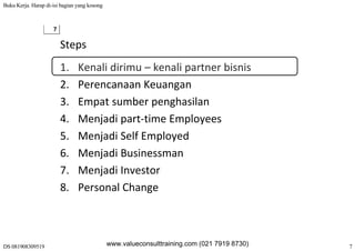 Buku Kerja. Harap di-isi bagian yang kosong
DS 081908309519 7
7
Steps
1. Kenali dirimu – kenali partner bisnis
2 P K2. Perencanaan Keuangan
3. Empat sumber penghasilan
4. Menjadi part‐time Employees
5. Menjadi Self Employedj p y
6. Menjadi Businessman
7 Menjadi Investor7. Menjadi Investor
8. Personal Change
www.valueconsulttraining.com (021 7919 8730)
 