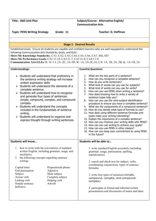 Title: UbD Unit Plan                                   Subject/Course: Alternative English/
                                                        Communication Arts

 Topic: PENS Writing Strategy         Grade: 11                              Teacher: D. Hoffman



                                             Stage 1- Desired Results
Established Goals: Ensure all students are capable and confident learners who are well-equipped to understand the
following Communication Arts Standards, Goals, and GLEs:
Show-Me Knowledge Standards:, CA1, CA2, CA3, CA4, CA5, CA6, CA7, SS6, SS7
Show-Me Performance Goals: CA1 #1-10; CA2 #1-7; CA3 #1-8; CA4 # 1-8
Communication Arts GLEs: R: 1C-1 I, 2A -2C, 3A-3D; W: 1A, 2A-2E,3A; L/S: 1A, 1B, 2A, 2B; IL: 1A-1D, 2A

Understandings:                                           Essential Questions:

       Students will understand that proficiency in           1.    What are the key parts of a sentence?
       the sentence writing strategy will increase            2.    How can you recognize a complete sentence?
       written expression skills                              3.    How do you write sentences?
       Students will understand the elements of a             4.    What kind of words can you use for subjects?
                                                              5.    What kind of words can you use for verbs?
       complete sentence.
                                                              6.    How can you use PENS when writing a sentence?
       Students will understand how to recognize              7.    How does knowing how to write a variety of
       and generate four types of sentences:                        sentence types help you?
       simple, compound, complex, and compound-               8.    How can you use the verb-subject identification
       complex.                                                     procedure to ensure you have a complete sentence?
       Students will understand the concepts                  9.    What are the components of a compound sentence?
       included in the fundamentals of sentence               10.   How do you decide what type of formula to use?
       writing.                                               11.   How does using different sentence formulas and
       Students will understand to organize and                     types make your writing interesting?
       express thought through writing sentences.             12.   Explain the importance of a complex sentence?
                                                              13.   How can you improve your writing skills with PENS?
                                                              14.   How can you use writing to achieve your goals?
                                                              15.   How can you use PENS in other classes?
                                                              16.   How can you keep your commitment to using PENS
                                                                    in the future?

Students will know…                                       Students will be able to…

   1. how to write with the conventions of standard                 1. write standard English accurately (including
      written English, including grammar, usage, and                grammar, usage, punctuation, spelling,
      mechanics.                                                    capitalization)
   2. the following concepts regarding sentence
      writing:                                                      2. search and check text for subject, verbs,
                                                                    coordinating conjunctions, types of sentence
   Capital letter              Prepositional phrase                 formulas
   End punctuation             Adjective
   Subject                     Main subject                         3. write four types of sentences (simple,
   Action verb                 Complete subject                     compound, complex, and compound-
   Linking verb                Helping verb                         complex)
   Simple sentence             Adverb
   Infinitive                                                       4. participate in formal and informal written
                                                                    presentations and discussions of issues and ideas
 