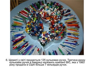 6. Щомиті у світі продається 125 кулькових ручок. Третина ринку
   кулькових ручок в Америці належить компанії BIC, яка з 1983
   року продала в США більше 7 мільярдів ручок.
 