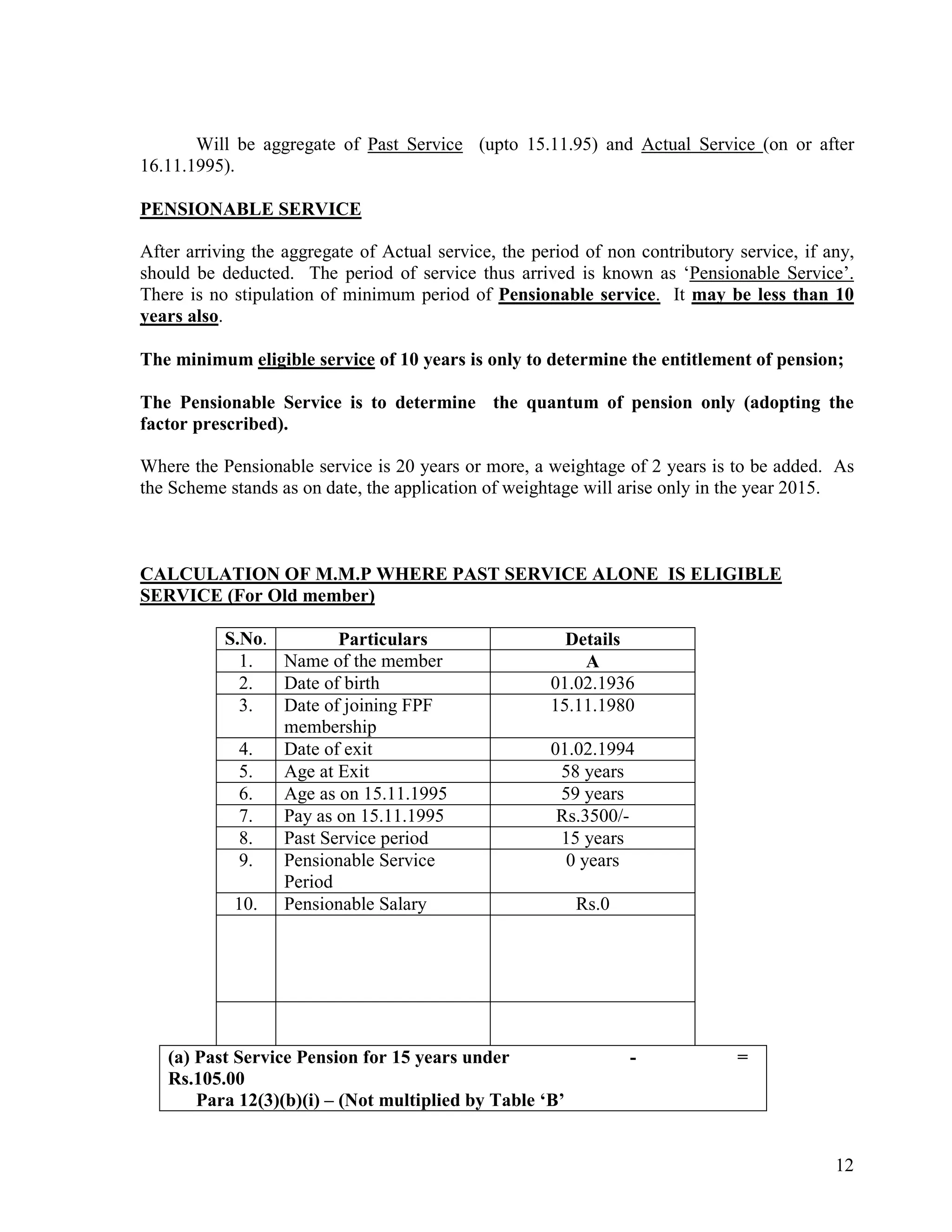 12
Will be aggregate of Past Service (upto 15.11.95) and Actual Service (on or after
16.11.1995).
PENSIONABLE SERVICE
After arriving the aggregate of Actual service, the period of non contributory service, if any,
should be deducted. The period of service thus arrived is known as ‘Pensionable Service’.
There is no stipulation of minimum period of Pensionable service. It may be less than 10
years also.
The minimum eligible service of 10 years is only to determine the entitlement of pension;
The Pensionable Service is to determine the quantum of pension only (adopting the
factor prescribed).
Where the Pensionable service is 20 years or more, a weightage of 2 years is to be added. As
the Scheme stands as on date, the application of weightage will arise only in the year 2015.
CALCULATION OF M.M.P WHERE PAST SERVICE ALONE IS ELIGIBLE
SERVICE (For Old member)
S.No. Particulars Details
1. Name of the member A
2. Date of birth 01.02.1936
3. Date of joining FPF
membership
15.11.1980
4. Date of exit 01.02.1994
5. Age at Exit 58 years
6. Age as on 15.11.1995 59 years
7. Pay as on 15.11.1995 Rs.3500/-
8. Past Service period 15 years
9. Pensionable Service
Period
0 years
10. Pensionable Salary Rs.0
(a) Past Service Pension for 15 years under - =
Rs.105.00
Para 12(3)(b)(i) – (Not multiplied by Table ‘B’
 