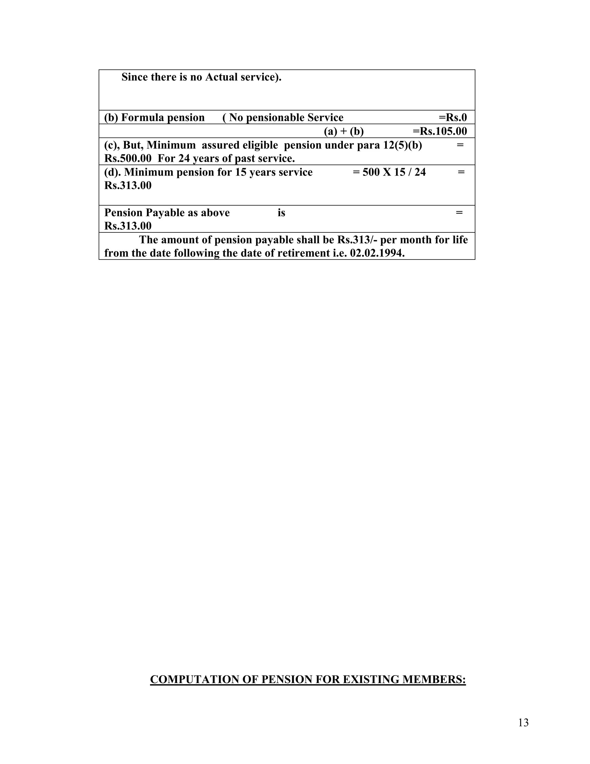 13
Since there is no Actual service).
(b) Formula pension ( No pensionable Service =Rs.0
(a) + (b) =Rs.105.00
(c), But, Minimum assured eligible pension under para 12(5)(b) =
Rs.500.00 For 24 years of past service.
(d). Minimum pension for 15 years service = 500 X 15 / 24 =
Rs.313.00
Pension Payable as above is =
Rs.313.00
The amount of pension payable shall be Rs.313/- per month for life
from the date following the date of retirement i.e. 02.02.1994.
COMPUTATION OF PENSION FOR EXISTING MEMBERS:
 