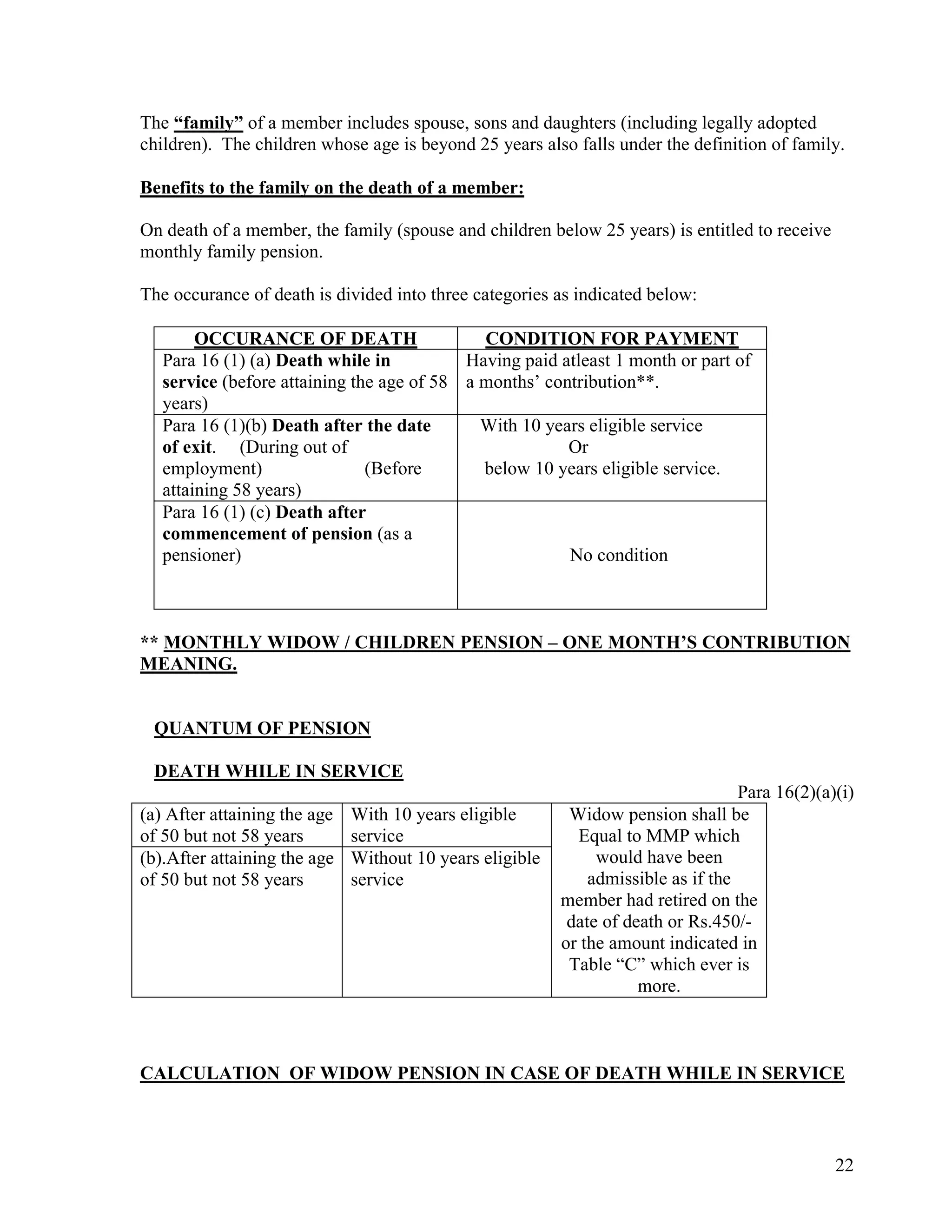 22
The “family” of a member includes spouse, sons and daughters (including legally adopted
children). The children whose age is beyond 25 years also falls under the definition of family.
Benefits to the family on the death of a member:
On death of a member, the family (spouse and children below 25 years) is entitled to receive
monthly family pension.
The occurance of death is divided into three categories as indicated below:
OCCURANCE OF DEATH CONDITION FOR PAYMENT
Para 16 (1) (a) Death while in
service (before attaining the age of 58
years)
Having paid atleast 1 month or part of
a months’ contribution**.
Para 16 (1)(b) Death after the date
of exit. (During out of
employment) (Before
attaining 58 years)
With 10 years eligible service
Or
below 10 years eligible service.
Para 16 (1) (c) Death after
commencement of pension (as a
pensioner) No condition
** MONTHLY WIDOW / CHILDREN PENSION – ONE MONTH’S CONTRIBUTION
MEANING.
QUANTUM OF PENSION
DEATH WHILE IN SERVICE
Para 16(2)(a)(i)
(a) After attaining the age
of 50 but not 58 years
With 10 years eligible
service
(b).After attaining the age
of 50 but not 58 years
Without 10 years eligible
service
Widow pension shall be
Equal to MMP which
would have been
admissible as if the
member had retired on the
date of death or Rs.450/-
or the amount indicated in
Table “C” which ever is
more.
CALCULATION OF WIDOW PENSION IN CASE OF DEATH WHILE IN SERVICE
 