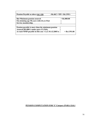 16
Pension Payable as above (a) + (b) - Rs.462 + 929 = Rs.1391/-
But Minimum pension assured = Rs.800.00
On attaining age 58 years with 24 yrs Past |
Service membership. |
Pension payable is more than the minimum pension |
Assured (Rs.800/-) under para 12 (3)(b). |
As such MMP payable in this case w.e.f. 01.12.2005 is | = Rs.1391.00
PENSION COMPUTATION FOR ‘Y’ Category [PARA 12(4) ]
 