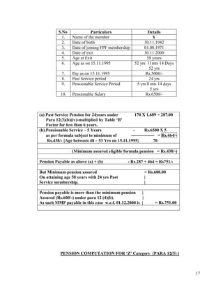 17
(a) Past Service Pension for 24years under 170 X 1.689 = 287.00
Para 12(3)(b)(iv)-multiplied by Table ‘B’
Factor for less than 6 years.
(b).Pensionable Service – 5 Years - Rs.6500 X 5
as per formula subject to minimum of ---------------- = Rs.464/-
Rs.438/- {Age between 48 – 53 Yrs on 15.11.1995} 70
(Minimum assured eligible formula pension = Rs.438/-)
Pension Payable as above (a) + (b) - Rs.287 + 464 = Rs751/-
But Minimum pension assured = Rs.600.00
On attaining age 58 years with 24 yrs Past |
Service membership. |
Pension payable is more than the minimum pension |
Assured (Rs.600/-) under para 12 (4)(b). |
As such MMP payable in this case w.e.f. 01.12.2000 is | = Rs.751.00
PENSION COMPUTATION FOR ‘Z’ Category [PARA 12(5) ]
S.No. Particulars Details
1. Name of the member Y
2. Date of birth 30.11.1942
3. Date of joining FPF membership 01.08.1971
4. Date of exit 30.11.2000
5. Age at Exit 58 years
6. Age as on 15.11.1995 52 yrs 11mts 14 Days
52 yrs
7. Pay as on 15.11.1995 Rs.5000/-
8. Past Service period 24 yrs
9. Pensionable Service Period 5 yrs 0 mts 14 days
5 yrs
10. Pensionable Salary Rs.6500/-
 