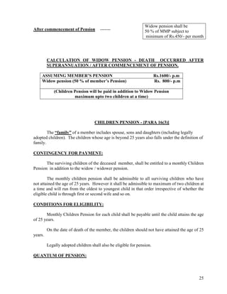 25
After commencement of Pension -------
CALCULATION OF WIDOW PENSION - DEATH OCCURRED AFTER
SUPERANNUATION / AFTER COMMENCEMENT OF PENSION.
ASSUMING MEMBER’S PENSION Rs.1600/- p.m
Widow pension (50 % of member’s Pension) Rs. 800/- p.m
(Children Pension will be paid in addition to Widow Pension
maximum upto two children at a time)
CHILDREN PENSION - [PARA 16(3)]
The “family” of a member includes spouse, sons and daughters (including legally
adopted children). The children whose age is beyond 25 years also falls under the definition of
family.
CONTINGENCY FOR PAYMENT:
The surviving children of the deceased member, shall be entitled to a monthly Children
Pension in addition to the widow / widower pension.
The monthly children pension shall be admissible to all surviving children who have
not attained the age of 25 years. However it shall be admissible to maximum of two children at
a time and will run from the oldest to youngest child in that order irrespective of whether the
eligible child is through first or second wife and so on.
CONDITIONS FOR ELIGIBILITY:
Monthly Children Pension for each child shall be payable until the child attains the age
of 25 years.
On the date of death of the member, the children should not have attained the age of 25
years.
Legally adopted children shall also be eligible for pension.
QUANTUM OF PENSION:
Widow pension shall be
50 % of MMP subject to
minimum of Rs.450/- per month
 