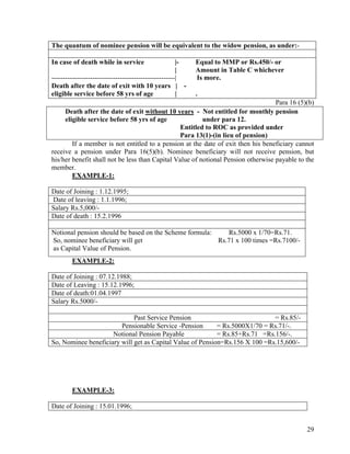 29
The quantum of nominee pension will be equivalent to the widow pension, as under:-
In case of death while in service |- Equal to MMP or Rs.450/- or
| Amount in Table C whichever
------------------------------------------------------| Is more.
Death after the date of exit with 10 years | -
eligible service before 58 yrs of age | .
Para 16 (5)(b)
Death after the date of exit without 10 years - Not entitled for monthly pension
eligible service before 58 yrs of age under para 12.
Entitled to ROC as provided under
Para 13(1)-(in lieu of pension)
If a member is not entitled to a pension at the date of exit then his beneficiary cannot
receive a pension under Para 16(5)(b). Nominee beneficiary will not receive pension, but
his/her benefit shall not be less than Capital Value of notional Pension otherwise payable to the
member.
EXAMPLE-1:
Date of Joining : 1.12.1995;
Date of leaving : 1.1.1996;
Salary Rs.5,000/-
Date of death : 15.2.1996
Notional pension should be based on the Scheme formula: Rs.5000 x 1/70=Rs.71.
So, nominee beneficiary will get Rs.71 x 100 times =Rs.7100/-
as Capital Value of Pension.
EXAMPLE-2:
Date of Joining : 07.12.1988;
Date of Leaving : 15.12.1996;
Date of death:01.04.1997
Salary Rs.5000/-
Past Service Pension = Rs.85/-
Pensionable Service -Pension = Rs.5000X1/70 = Rs.71/-.
Notional Pension Payable = Rs.85+Rs.71 =Rs.156/-.
So, Nominee beneficiary will get as Capital Value of Pension=Rs.156 X 100 =Rs.15,600/-
EXAMPLE-3:
Date of Joining : 15.01.1996;
 