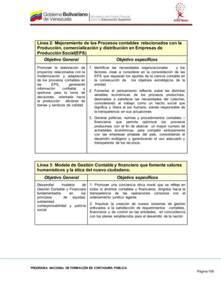 PROGRAMA NACIONAL DE FORMACIÓN EN CONTADURÍA PÚBLICA
Página 109
Línea 2: Mejoramiento de los Procesos contables relacionados con la
Producción, comercialización y distribución en Empresas de
Producción Social(EPS)
Objetivo General Objetivo específicos
Promover la elaboración de
proyectos relacionados con la
modernización y adaptación
de los procesos contables en
las EPS, generando
información confiable y
oportuna para la toma de
decisiones, orientada hacia
la producción eficiente de
bienes y servicios de calidad.
1. Identificar las necesidades organizacionales y los
factores clave a considerar en la consolidación de las
EPS que requieran los aportes de la ciencia contable en
la consecución de los objetivos estratégicos de la
entidad
2. Fomentar el pensamiento reflexivo sobre las distintas
variables económicas de los procesos productivos,
destinados a satisfacer las necesidades del colectivo,
considerando al trabajo como un hecho social que
dignifica y libera al ser humano, siendo responsable de
la transparencia en sus actuaciones
3. Generar políticas, normas y procedimientos contables –
financieros que permita optimizar los procesos
productivos con el fin de abarcar un mayor numero de
actividades económicas, para competir exitosamente
con las empresas privadas del país, consolidando el
desarrollo endógeno y garantizando el uso adecuado y
transparente de los recursos.
Línea 3: Modelo de Gestión Contable y financiero que fomente valores
humanísticos y la ética del nuevo ciudadano.
Objetivo General Objetivo específicos
Desarrollar modelos de
Gestión Contable y Financiera
fundamentados en los
principios de equidad,
solidaridad,
corresponsabilidad y justicia
social.
1. Promover una conciencia ética moral que se refleje en
todos lo ámbitos contables y financieros, dirigidos hacia la
transparencia de las operaciones cónsonos con el
ordenamiento jurídico vigente.
2. Impulsar la creación de nuevos sistemas de gestión
enfocados a la satisfacción de requerimientos contables,
financieros y de control en las entidades, en concordancia
con los planes establecidos para el desarrollo de la nación
 