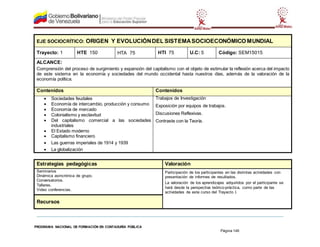 PROGRAMA NACIONAL DE FORMACIÓN EN CONTADURÍA PÚBLICA
Página 146
EJE SOCIOCRÍTICO: ORIGEN Y EVOLUCIÓNDEL SISTEMASOCIOECONÓMICO MUNDIAL
Trayecto: 1 HTE 150 HTA 75 HTI 75 U.C: 5 Código: SEM15015
ALCANCE:
Comprensión del proceso de surgimiento y expansión del capitalismo con el objeto de estimular la reflexión acerca del impacto
de este sistema en la economía y sociedades del mundo occidental hasta nuestros días, además de la valoración de la
economía política.
Contenidos Contenidos
 Sociedades feudales
 Economía de intercambio, producción y consumo
 Economía de mercado
 Colonialismo y esclavitud
 Del capitalismo comercial a las sociedades
industriales
 El Estado moderno
 Capitalismo financiero
 Las guerras imperiales de 1914 y 1939
 La globalización
Trabajos de Investigación
Exposición por equipos de trabajos.
Discusiones Reflexivas.
Contraste con la Teoría.
Estrategias pedagógicas Valoración
Seminarios
Dinámica asincrónica de grupo.
Conversatorios.
Talleres.
Video conferencias.
Participación de los participantes en las distintas actividades con
presentación de informes de resultados.
La valoración de los aprendizajes adquiridos por el participante se
hará desde la perspectiva teórico-práctica, como parte de las
actividades de este curso del Trayecto I.
Recursos
 