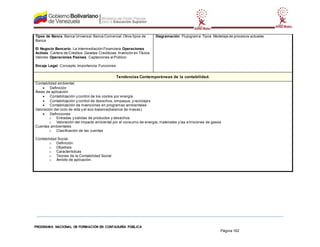 PROGRAMA NACIONAL DE FORMACIÓN EN CONTADURÍA PÚBLICA
Página 162
Tipos de Banca. Banca Universal.Banca Comercial.Otros tipos de
Banca
El Negocio Bancario. La Intermediación Financiera. Operaciones
Activas. Cartera de Créditos.Gavetas Crediticias.Inversión en Títulos
Valores.Operaciones Pasivas. Captaciones al Público
Encaje Legal. Concepto.Importancia.Funciones
Diagramación: Flujograma:Tipos.Modelaje de procesos actuales.
Tendencias Contemporáneas de la contabilidad.
Contabilidad ambiental.
 Definición
Áreas de aplicación
 Contabilización y control de los costos por energía
 Contabilización y control de desechos, empaque, y reciclajes
 Contabilización de inversiones en programas ambientales
Valoración del ciclo de vida y el eco-balance(balance de masas)
 Definiciones
o Entradas y salidas de productos y desechos
o Valoración del impacto ambiental por el consumo de energía, materiales y las emisiones de gases
Cuentas ambientales
o Clasificación de las cuentas
Contabilidad Social.
o Definición
o Objetivos
o Características
o Teorías de la Contabilidad Social
o Ámbito de aplicación.
 