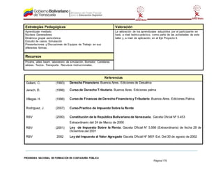 PROGRAMA NACIONAL DE FORMACIÓN EN CONTADURÍA PÚBLICA
Página 178
Estrategias Pedagógicas Valoración
Aprendizaje mediado
Núcleos Generadores
Dinámica grupal asincrónica
Estudio de casos. Simulación
Presentaciones y Discusiones de Equipos de Trabajo en sus
diferentes formas.
.
La valoración de los aprendizajes adquiridos por el participante se
hará, a nivel teórico-práctico, como parte de las actividades de este
taller y, a nivel de aplicación, en el Eje Proyecto II.
Recursos
Pizarra, video beam, laboratorio de simulación. Borrador. Carteleras
aéreas. Textos. Transporte. Recursos instruccionales.
Referencias
Guliani, C. (1993) Derecho Financiero. Buenos Aires, Ediciones de Desalma
Jarach, D. (1998) Curso de Derecho Tributario. Buenos Aires. Ediciones palma
Villegas H. (1998) Curso de Finanzas de Derecho Financiero y Tributario. Buenos Aires. Ediciones Palma.
Rodriguez, J. (2007) Curso Practico de Impuesto Sobre la Renta
RBV (2000) Constitución de la República Bolivariana de Venezuela, Gaceta Oficial Nº 5.453
Extraordinario del 24 de Marzo de 2000
RBV (2001) Ley de Impuesto Sobre la Renta. Gaceta Oficial N° 5.566 (Extraordinaria) de fecha 28 de
Diciembre del 2001
RBV 2002 Ley del Impuesto al Valor Agregado Gaceta Oficial Nº 5601 Ext. Del 30 de agosto de 2002
 