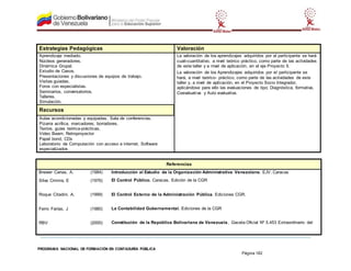 PROGRAMA NACIONAL DE FORMACIÓN EN CONTADURÍA PÚBLICA
Página 182
Estrategias Pedagógicas Valoración
Aprendizaje mediado.
Núcleos generadores.
Dinámica Grupal.
Estudio de Casos.
Presentaciones y discusiones de equipos de trabajo.
Visitas guiadas.
Foros con especialistas.
Seminarios, conversatorios.
Talleres.
Simulación.
La valoración de los aprendizajes adquiridos por el participante se hará
cuali-cuantitativo, a nivel teórico práctico, como parte de las actividades
de este taller y a nivel de aplicación, en el eje Proyecto II.
La valoración de los Aprendizajes adquiridos por el participante se
hará, a nivel teórico- práctico, como parte de las actividades de este
taller y, a nivel de aplicación, en el Proyecto Socio Integrador,
aplicándose para ello las evaluaciones de tipo; Diagnóstica, formativa,
Coevaluativa y Auto evaluativa.
Recursos
Aulas acondicionadas y equipadas, Sala de conferencias.
Pizarra acrílica, marcadores, borradores.
Textos, guías teórica-prácticas,
Video Beam, Retroproyector
Papel bond, CDs
Laboratorio de Computación con acceso a internet, Software
especializados
Referencias
Brewer Carias, A. (1984) Introducción al Estudio de la Organización Administrativa Venezolana. EJV. Caracas
Silva Cimma, E (1976) El Control Público. Caracas. Edición de la CGR
Roque Citadini, A. (1999) El Control Externo de la Administración Pública. Ediciones CGR.
Ferro Farías, J (1980) La Contabilidad Gubernamental. Ediciones de la CGR
RBV (2000) Constitución de la República Bolivariana de Venezuela, Gaceta Oficial Nº 5.453 Extraordinario del
 
